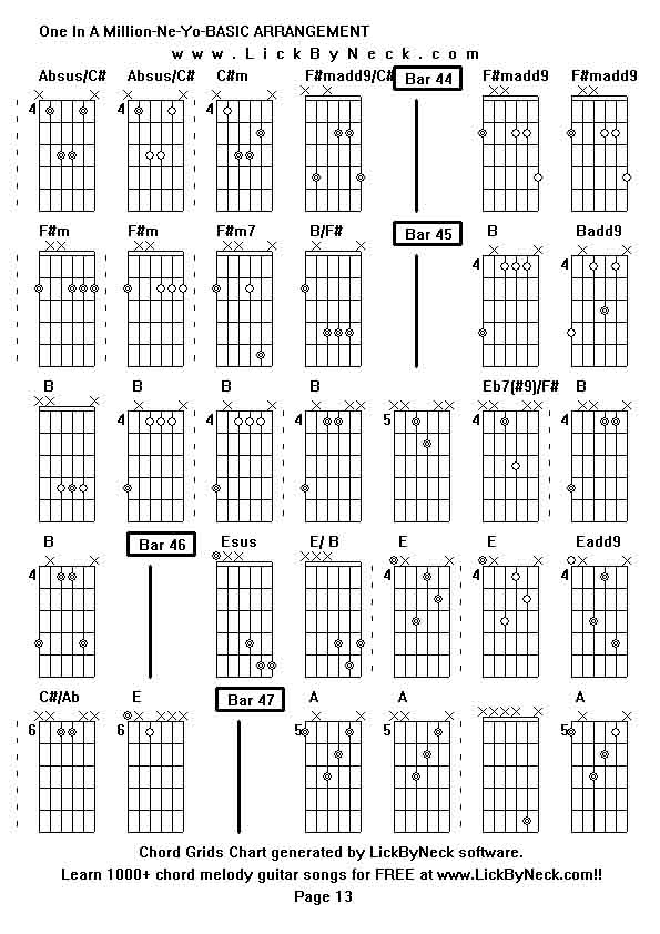 Chord Grids Chart of chord melody fingerstyle guitar song-One In A Million-Ne-Yo-BASIC ARRANGEMENT,generated by LickByNeck software.